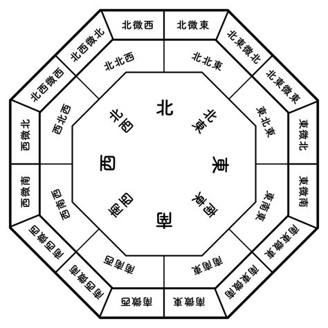 風水 数字 7|風水で最強の縁起のいい数字は？2桁3桁4桁の幸運を呼ぶ語呂合。